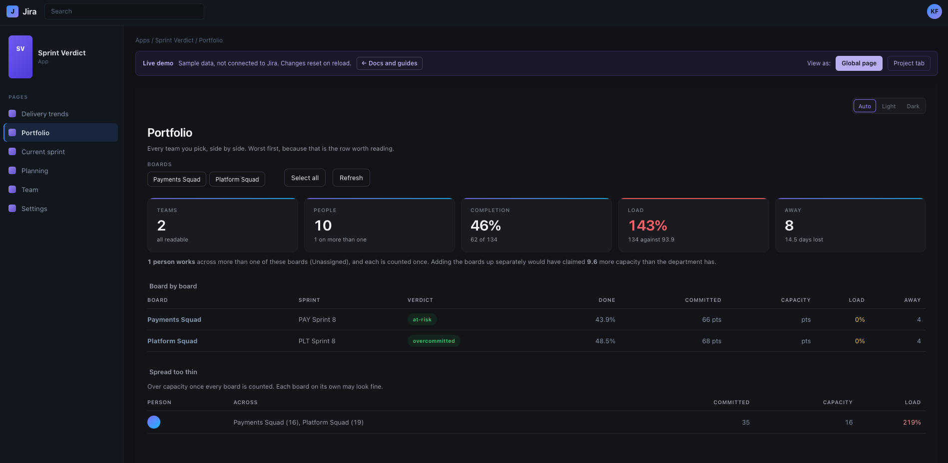 Sprint Verdict — 02 — research board