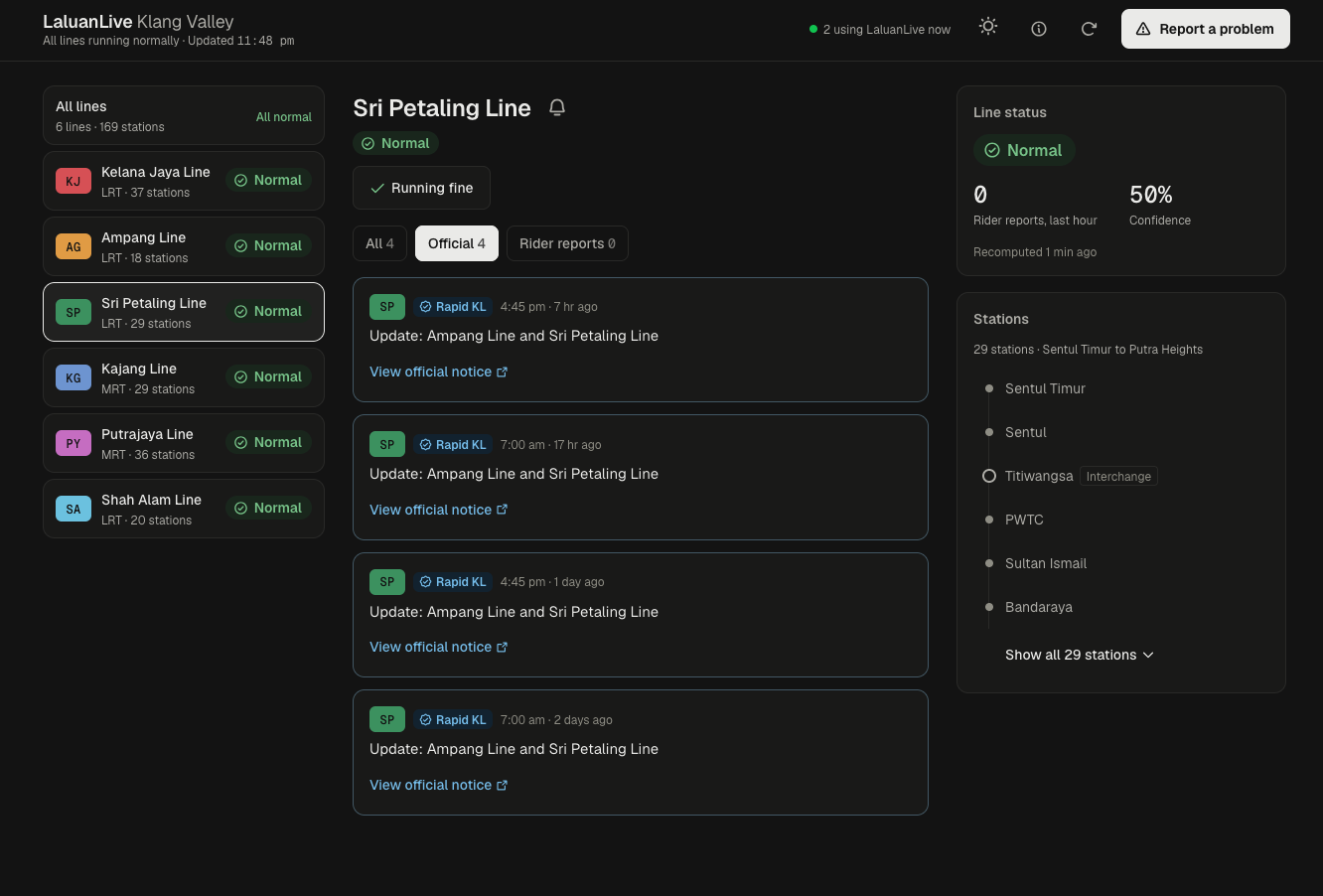 LaluanLive — 03 — wireframes
