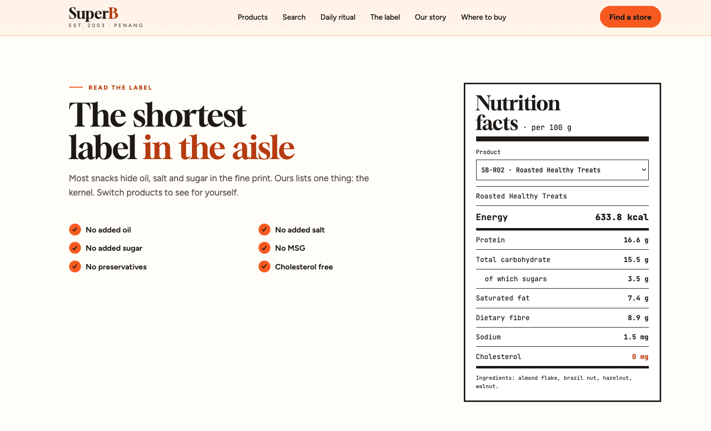 Superb Nutrition — 02 — research board
